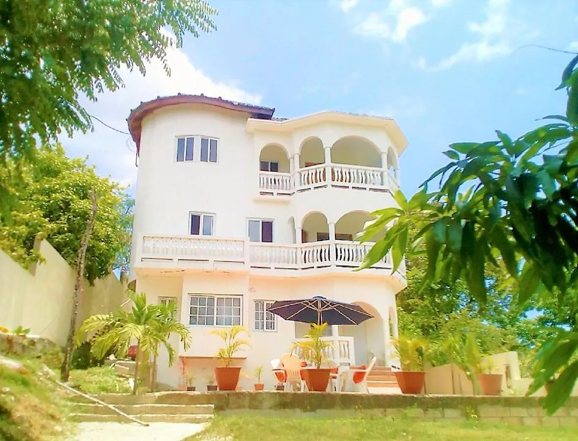 Annie\'S White House On The Hill ile iletişim
